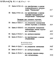 Состав альбома. Типовой проект 272-14-9Альбом 4 Сметы