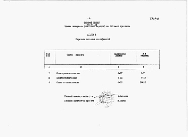Состав альбома. Типовой проект 223-9-144Альбом 3 Заказные спецификации     