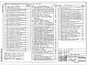 Состав фльбома. Типовой проект 903-1-288.91Альбом 8 Часть 1 Электрооборудование силовое