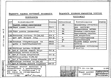 Состав альбома. Типовой проект 221-1-25-386Альбом 3 Смета