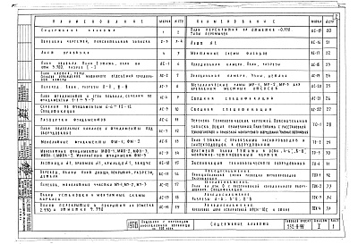 Состав альбома. Типовой проект 252-9-44Альбом 1 Архитектурно-строительные и технологические чертежи