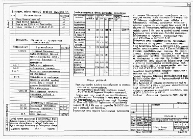 Состав альбома. Типовой проект 709-4-20.91Альбом 2 Архитектурные решения. Конструкции железобетонные. Отопление и вентиляция. Внутренние водопровод и канализация.