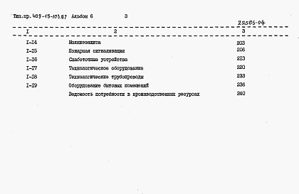Состав альбома. Типовой проект 409-15-103.87Альбом 6 – Сметы     