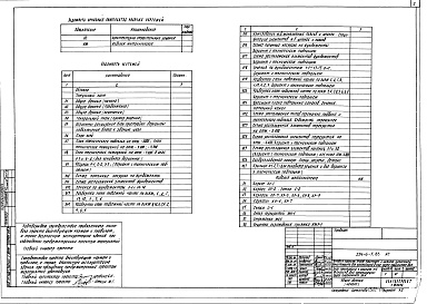 Состав альбома. Типовой проект 224-6-7.83Альбом 0 Материалы для привязки и чертежи нулевого цикла работ