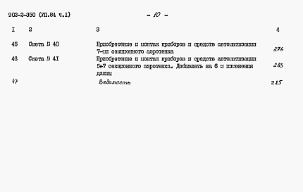 Состав альбома. Типовой проект 902-2-350Альбом 7 Сметы. Части 1, часть 2              