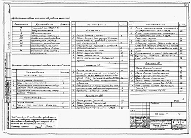 Состав альбома. Типовой проект 805-2-17Альбом 2 Технологические, сантехнические и электротехнические чертежи.    