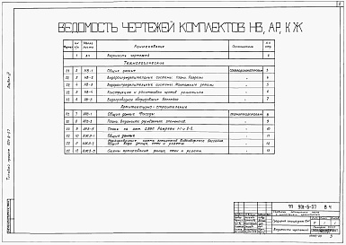 Состав альбома. Типовой проект 901-6-57Альбом 4 Градирня площадью 12 м2