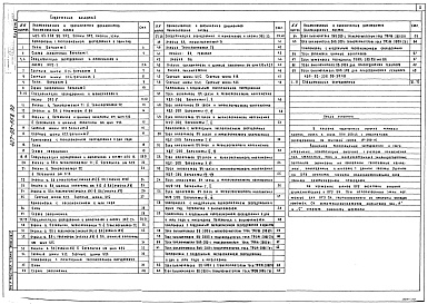 Состав альбома. Типовой проект 407-03-558.90Альбом 2 Планы ОРУ, ячейки и узлы     