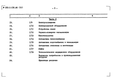 Состав альбома. Типовой проект 252-1-136.86Альбом 16 Сметы Часть 1, 2