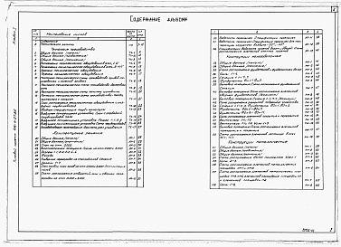 Состав альбома. Типовой проект 414-4-27.85Альбом 1 Общая пояснительная записка. Технология производства. Архитектурные решения. Конструкции железобетонные. Конструкции металлические    