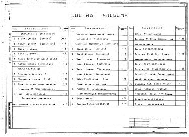 Состав альбома. Типовой проект 266-21-41м.84Альбом 2 Отопление и вентиляция. Внутренние водопровод и канализация