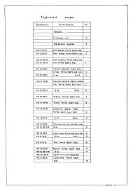 Состав альбома. Типовой проект 902-5-35.86Альбом 6 Нестандартизированное оборудование. Нетиповые технологические конструкции (эскизные чертежи общих видов) (из ТП 902-5-36.86)    