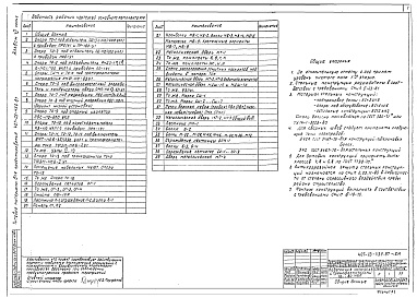 Состав альбома. Типовой проект 407-03-439.87Альбом 7 Конструкции и узлы. Конструкции металлические. Часть 1