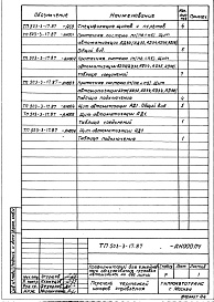 Состав альбома. Типовой проект 503-3-17.87Альбом 4 Задания заводу-изготовителю          