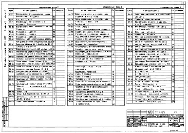 Состав альбома. Типовой проект 272-14-10/79Альбом 1 Архитектурно-строительные решения. 