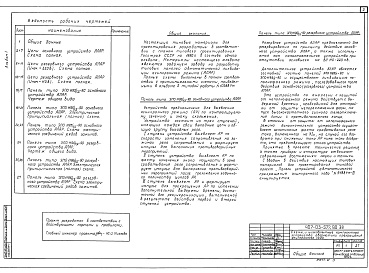 Состав альбома. Типовой проект Альбом 1 Схемы и низковольтные комплектные устройства автоматики прекращения асинхронного хода
