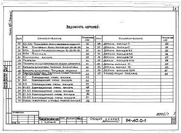 Состав альбома. Типовой проект 94-0115.84Альбом 1 Общие архитектурно-строительные решения