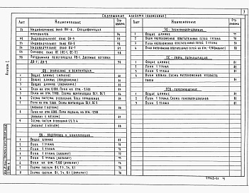 Состав альбома. Типовой проект 144-221-11.86Альбом 1 Архитектурно-строительные, санитарно-технические и электро-технические чертежи.