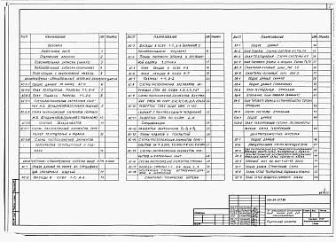Состав альбома. Типовой проект 153-24-217.86Альбом 1 Архитектурно-строительные, санитарно-технические и электротехнические чертежи