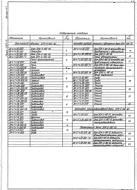 Состав альбома. Серия 5.903-15 БлокиВыпуск 4-7 Блок насосов подпитки БПН-2х160-30. Рабочие чертежи