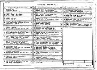 Состав альбома. Типовой проект 602-0118.90Альбом 2 Архитектурные решения . Конструкции железобетонные