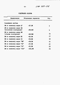 Состав альбома. Типовой проект 416-7-235.86Альбом 6  Ведомости потребности в материалах.  