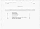 Состав фльбома. Типовой проект 812-9-15.87Альбом 6 Ведомости потребности в материалах