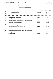 Состав альбома. Типовой проект 705-1-163.84Альбом 5 Ведомости потребности в материалах.