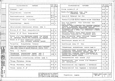 Состав альбома. Типовой проект 211-2-104Альбом 1 Архитектурно-строительные и технологические чертежи
