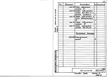 Состав альбома. Типовой проект 262-12-275.86Альбом 9 Задание заводу изготовителю