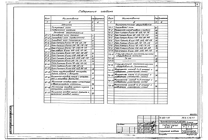 Состав альбома. Типовой проект 252-1-113Альбом 20 Лечебное газоснабжение. Технологическое оборудование