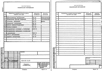 Состав альбома. Типовой проект 503-3-30.13.91Альбом 4 Спецификации оборудования    