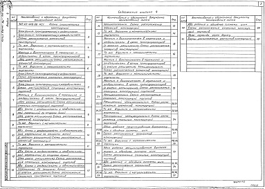Состав альбома. Типовой проект 407-03-498.88Альбом 4 Планы строительных конструкций      