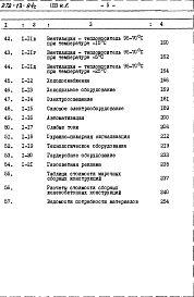Состав альбома. Типовой проект 272-13-94сАльбом 3 Сметы. Ведомости потребности в материалах