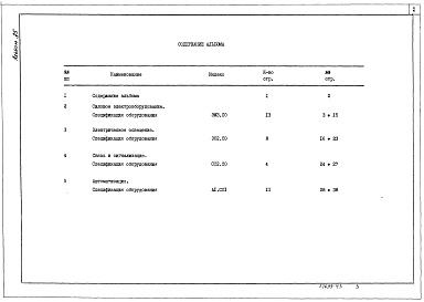 Состав альбома. Типовой проект 903-1-250.87Альбом 35  Силовое электрооборудование. Электрическое освещение. Связь и сигнализация. Автоматизация. Спецификация оборудования и щитов 