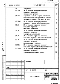 Состав альбома. Типовой проект 272-12-86.87 Альбом 6 Ведомости потребности в материалах