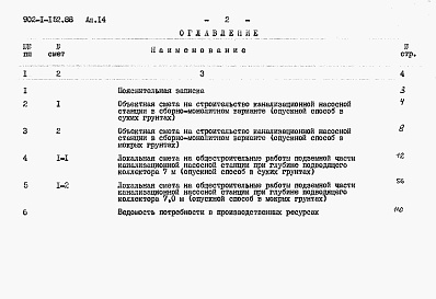 Состав альбома. Типовой проект 902-1-152.88Альбом 14 Сметы. Подземная часть          	