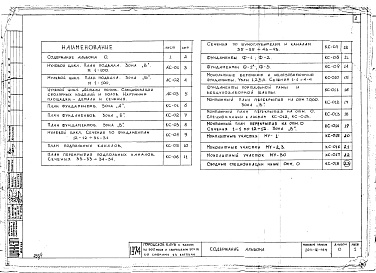 Состав альбома. Типовой проект 264-12-144Альбом 0 Материалы для привязки и чертежи нулевого цикла работ