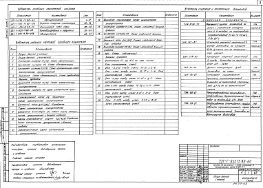 Состав альбома. Типовой проект 221-1-653.13.89Альбом 7 Часть 1. Автоматизация, охранно-пожарная сигнализация, внутренние сети связи, кинооборудование, озвучание и звукоусиление