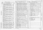Состав фльбома. Типовой проект 407-03-562.90Альбом 2 Строительные конструкции. Строительные изделия. Стальные конструкции    