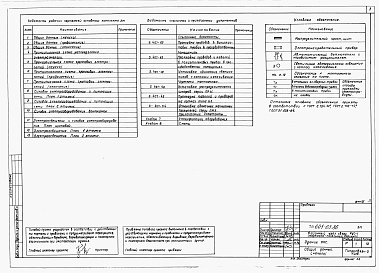 Состав альбома. Типовой проект 601-63.86Альбом 5  Силовое электрооборудование и электроосвещение. Автоматизация санитарно-технических систем. Связь и сигнализация.      