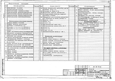 Состав альбома. Типовой проект 184-89-94.86Альбом 1 Архитектурно-строительные решения, Внутренний водопровод и канализация, отопление и вентиляция, электротехническая часть, устройства сязи и газоснабжение