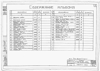 Состав альбома. Типовой проект 7-02-313Альбом 3 Железобетонные изделия