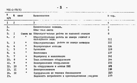 Состав альбома. Типовой проект Альбом 5 Сметы