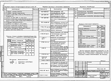 Состав альбома. Типовой проект 705-2-74.91Альбом 2  Архитектурные решения. Конструкции железобетонные. Отопление и вентиляция. Внутренние водопровод и канализация.     