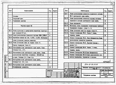 Состав альбома. Типовой проект 274-15-33.13.91.Альбом 2 Монтажные узлы и детали.   