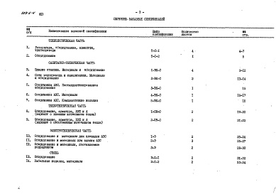 Состав альбома. Типовой проект 503-6-4Альбом 6 Заказные спецификации   