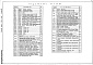 Состав фльбома. Типовой проект 252-4-38.84Альбом 11 Архитектурная и технологические части.Медгазы. Блок отделения восстановительного лечения