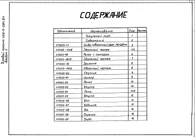 Состав альбома. Типовой проект 406-9-284.84Альбом 2. Нестандартизированное оборудование. Шибер поворотный размерами 
170х230 мм.