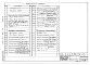 Состав фльбома. Типовой проект Альбом 3 Топливоподача  